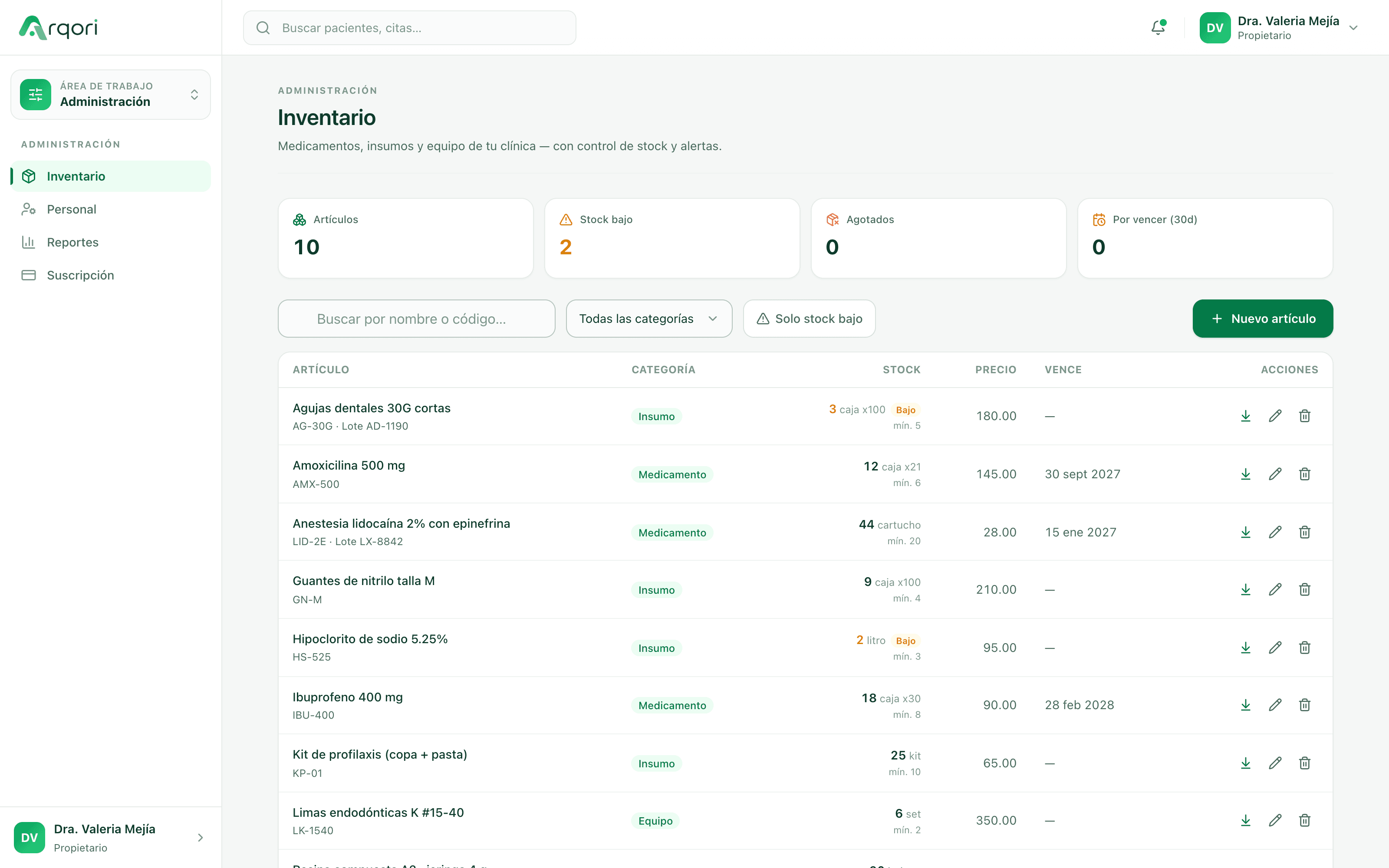 Inventario de Arqori con indicadores de artículos y stock bajo, y tabla de insumos con código, lote, categoría, stock, precio y vencimiento